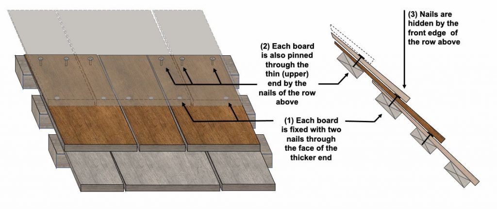 Cedar Singles 4 How To Remove And Replace Shingles Herbidacious 2976